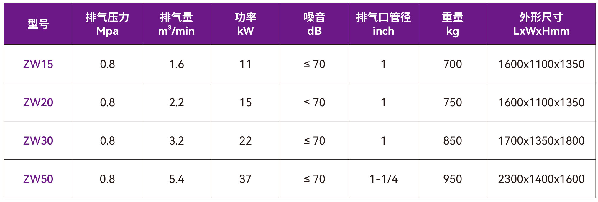 1759216866433931.jpg 33-ZW水润滑无油.jpg